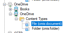 File:Node tree one drive cmis content type.png