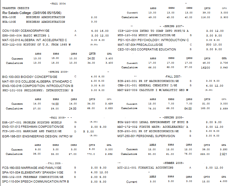 File:Ip profile 14.png