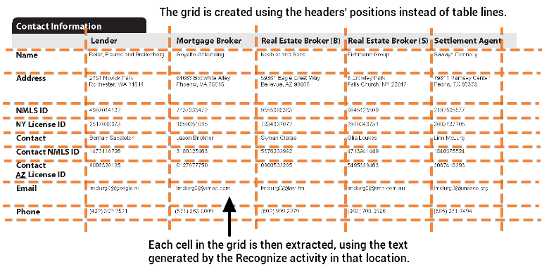 Infer grid contact 5.png