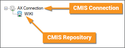 2021-cmis-connection-about-01.png