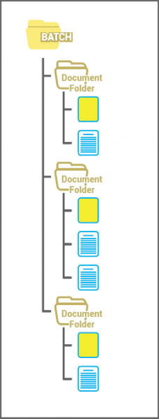 File:Event-based-separation-about-03.png