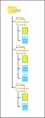 Thumbnail for version as of 15:14, 23 December 2020
