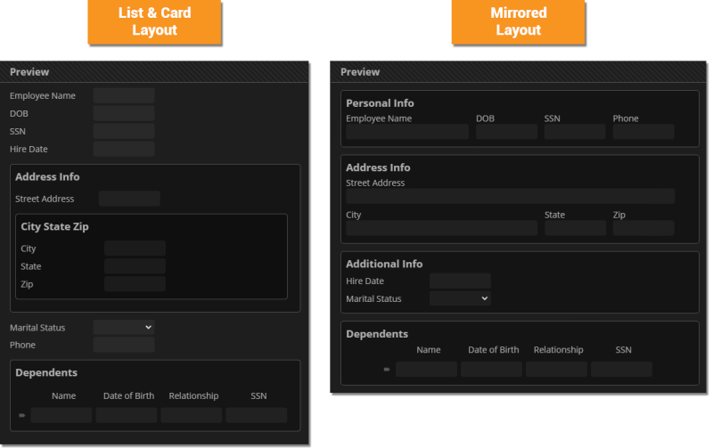 File:2023-data-model-style-sheets-layout-02.png