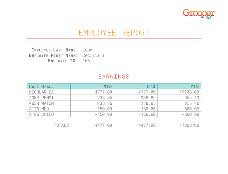 File:Employee Report Pic.png