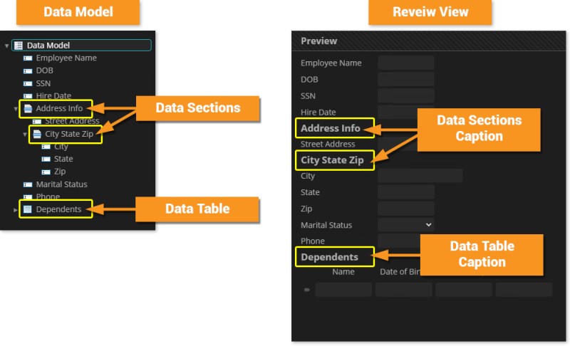 File:2023-data-model-style-sheets-captions-01.png