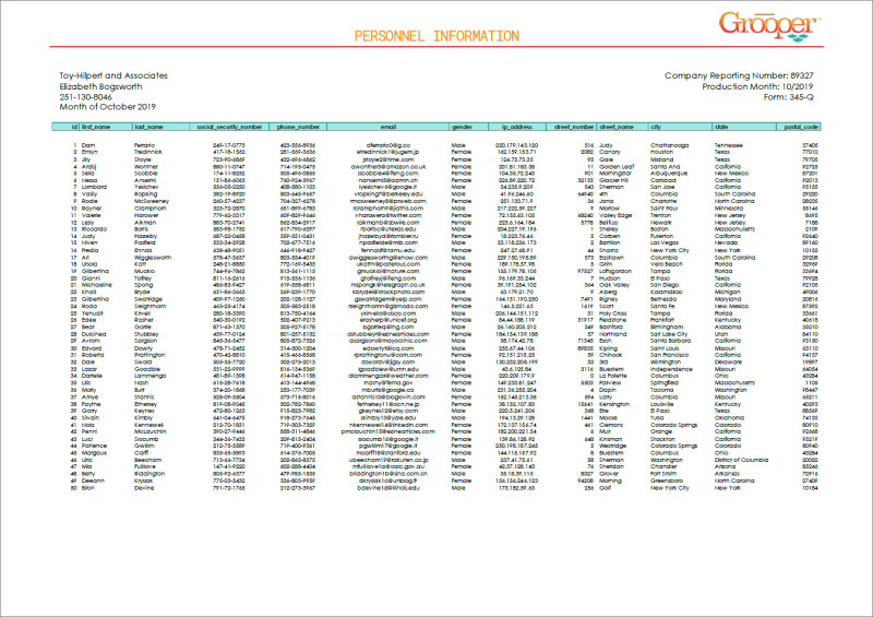 File:Personnel Information Pic.png