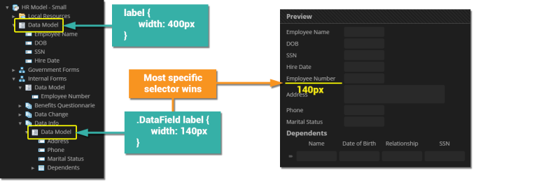 File:2023-data-model-style-sheets-layout-37.png