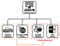 Thumbnail for version as of 17:42, 14 November 2023