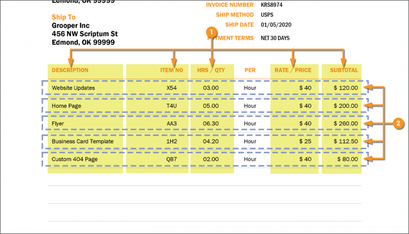 File:2021-tabular-layout-without-label-sets-16.png