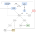 Thumbnail for version as of 12:25, 16 June 2023