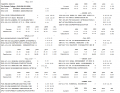 Thumbnail for version as of 14:50, 12 February 2020