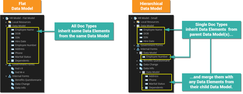 File:2023-data-model-style-sheets-layout-36.png