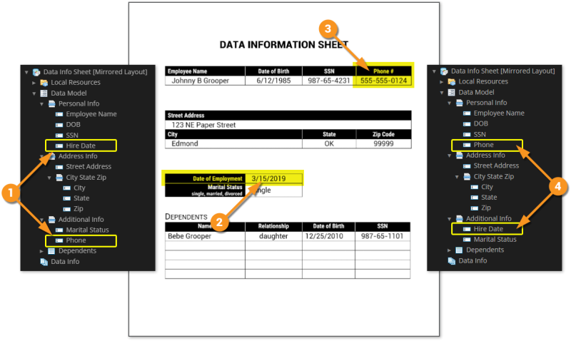 File:2023-data-model-style-sheets-layout-05.png