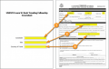 Thumbnail for version as of 12:04, 1 March 2021