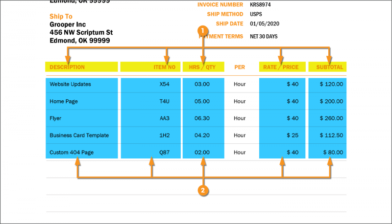 File:2021-tabular-layout-without-label-sets-14.png