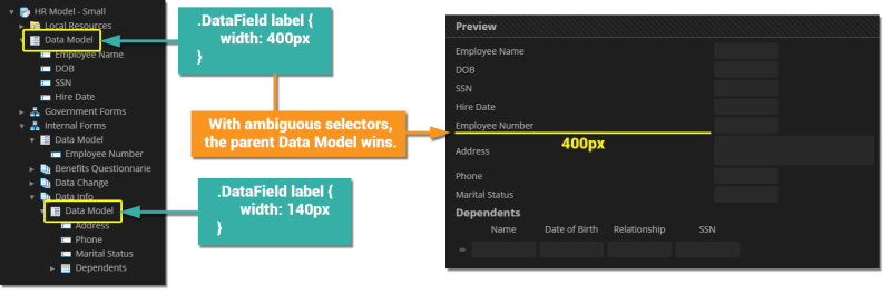 File:2023-data-model-style-sheets-layout-38.png