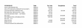 Thumbnail for version as of 12:49, 24 January 2020