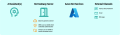 Thumbnail for version as of 09:42, 23 April 2025
