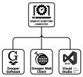 Thumbnail for version as of 15:45, 14 November 2023