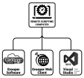 Thumbnail for version as of 16:49, 14 November 2023