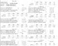 Thumbnail for version as of 14:23, 12 February 2020