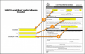 Thumbnail for version as of 11:58, 1 March 2021