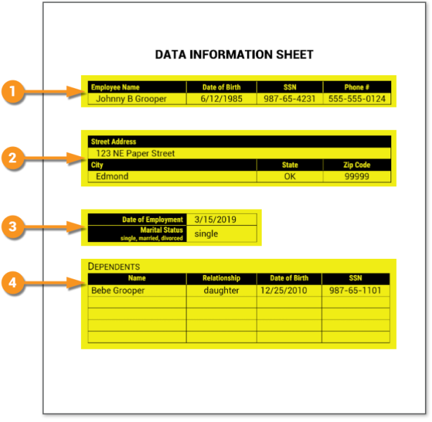 File:2023-data-model-style-sheets-layout-03.png