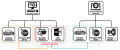 Thumbnail for version as of 17:43, 14 November 2023