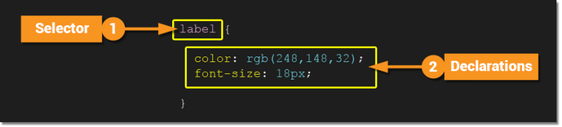 File:2023-CSS-CSS Basics-02.png